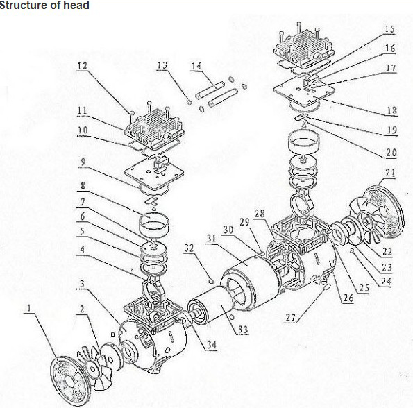 structure of air compressor.jpg